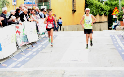 Inschrijving voor de Amsterdam Marathon